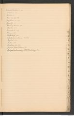 k.k. naturhistorisches Hofmuseum, Index Intendanzakten 1891, Seite 17